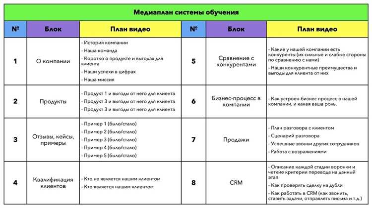 Как оптимизировать изображения для улучшения скорости загрузки сайта