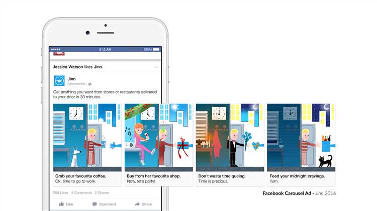 Как создать эффективные многоплоскостные объявления в Facebook