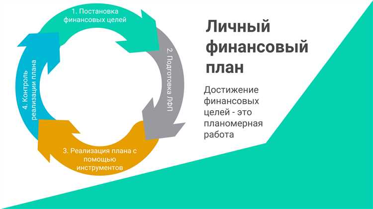 Как использовать финансовые прогнозы для оценки перспектив