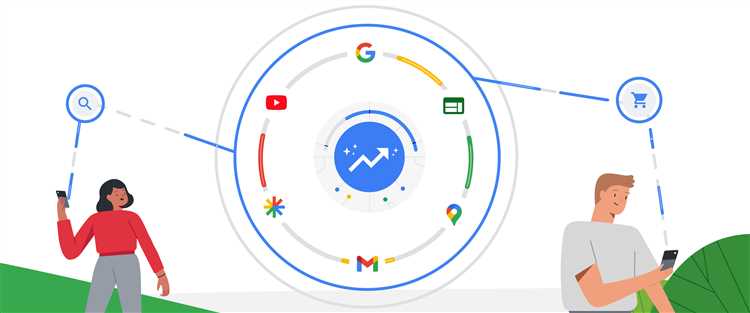 Как использовать Google Ads для продвижения мероприятий: создание эффективных кампаний