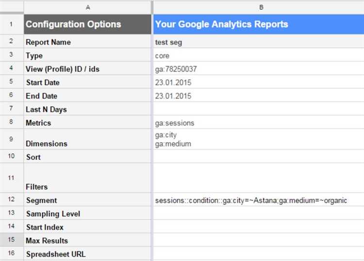 Как показывать данные Google Аналитика в Google Taблицах — подробное руководство