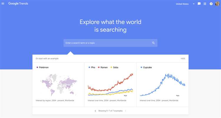 Как работать с Google Trends — подробное руководство для новичков