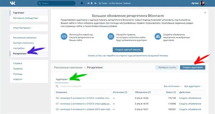 Что такое ретаргетинг в социальной сети ВКонтакте?