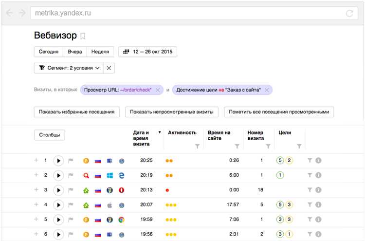 «Вебвизор» в «Яндекс.Метрике» – как настроить и на что смотреть для улучшения конверсии