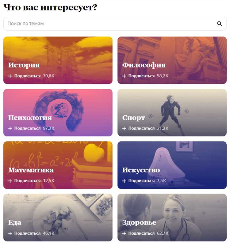 Яндекс.Кью для бизнеса: обзор возможностей сервиса для продвижения компании